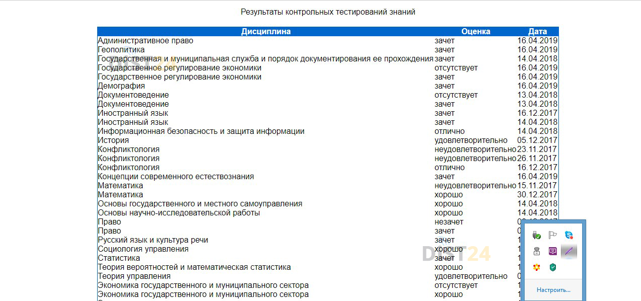 Заказать сессию под ключ ИПБ - ipb-samara.cdoprof.com - сдать сессию, закрыть задолженности, зачеты, семестр Заказать сессию под ключ ИПБ - ipb-samara.cdoprof.com - сдать сессию, закрыть задолженности, зачеты, семестр