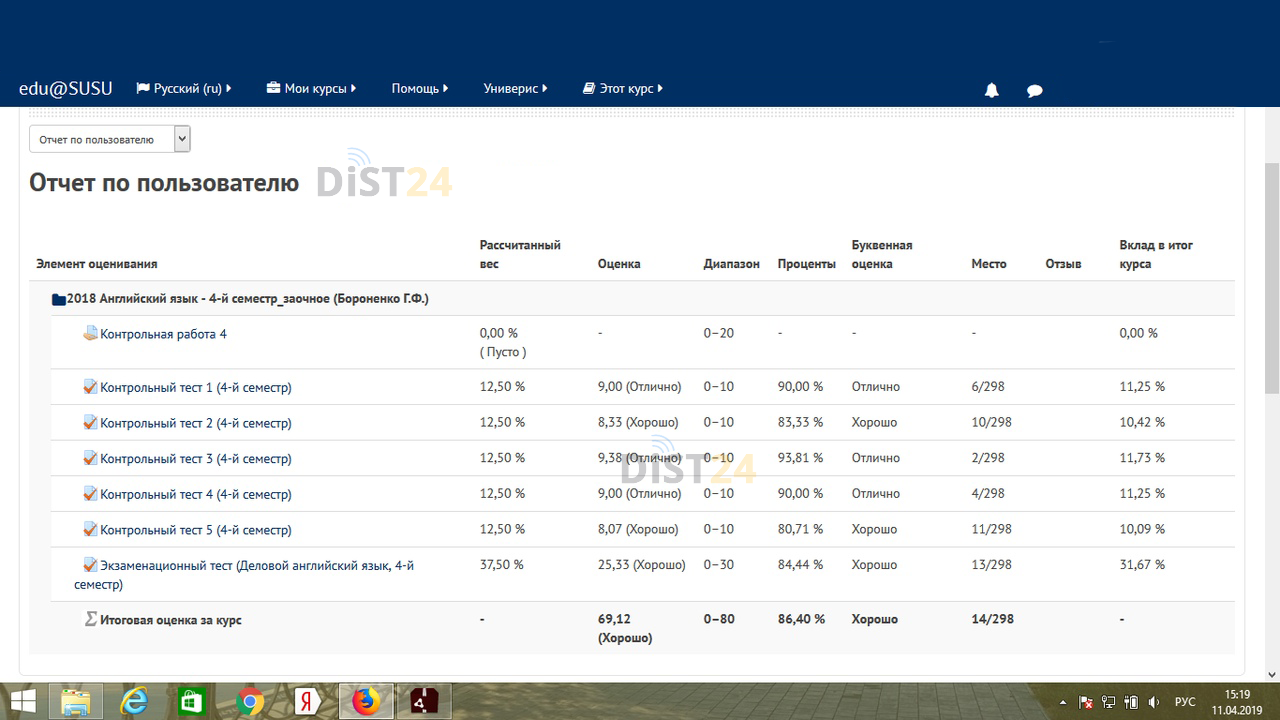 Заказать сессию под ключ ИПБ - ipb-samara.cdoprof.com - сдать сессию, закрыть задолженности, зачеты, семестр Заказать сессию под ключ ИПБ - ipb-samara.cdoprof.com - сдать сессию, закрыть задолженности, зачеты, семестр