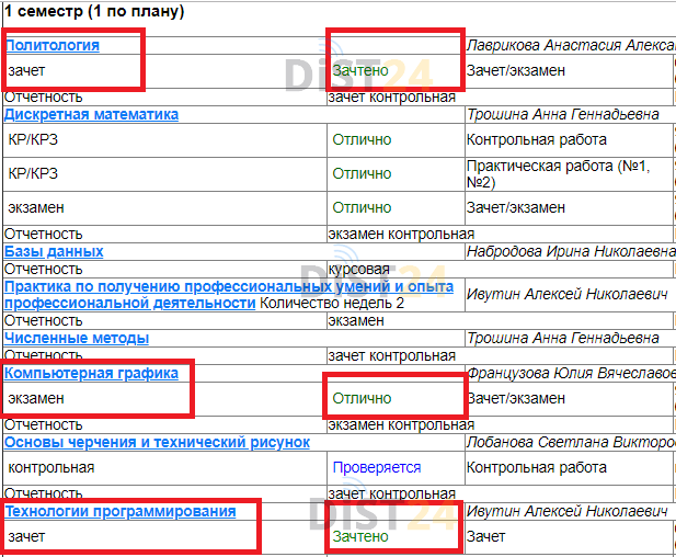 Заказать сессию под ключ ИПБ - ipb-samara.cdoprof.com - сдать сессию, закрыть задолженности, зачеты, семестр Заказать сессию под ключ ИПБ - ipb-samara.cdoprof.com - сдать сессию, закрыть задолженности, зачеты, семестр
